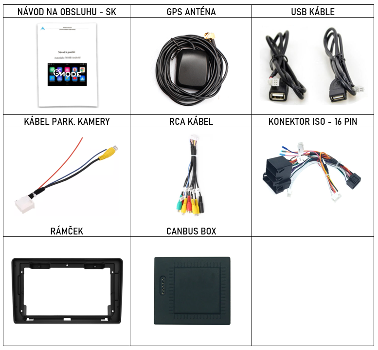 SK Prislusenstvo pre autorádio Bmode BEV52 pre Fiat Ducato Peugeot Boxer Citroen Jumper s CarPlay AndroidAuto - evtech.sk